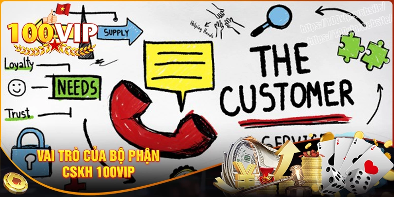 Chức năng của bộ phận chăm sóc khách hàng tại 100vip